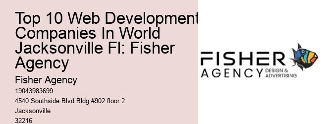 Top 10 Web Development Companies In World Jacksonville Fl: Fisher Agency